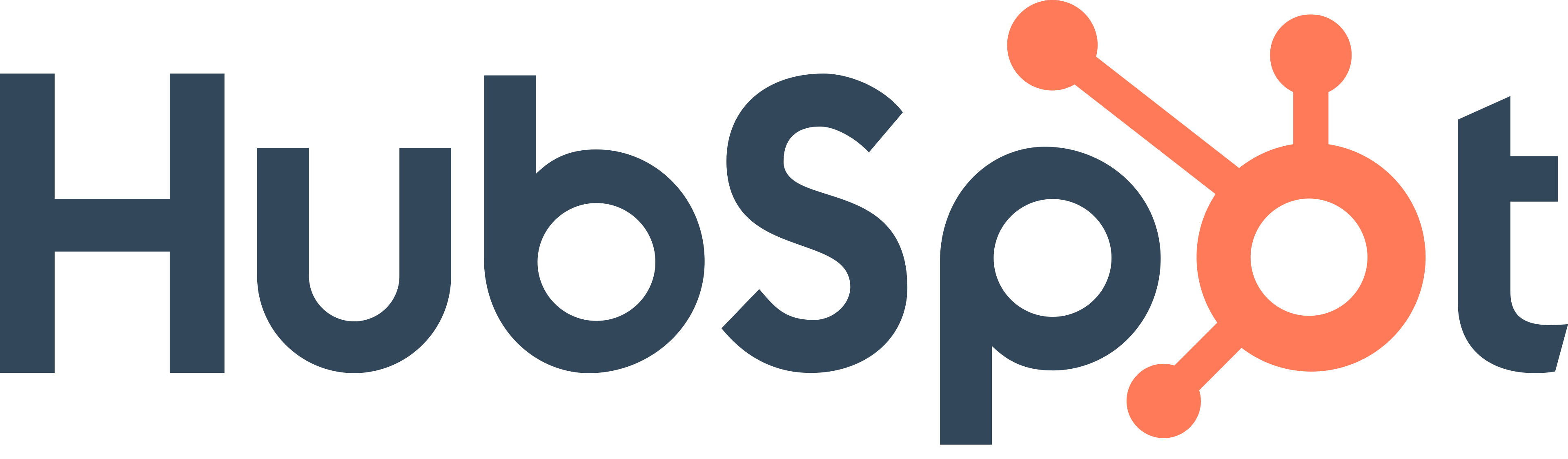 HubSpot-Vertis